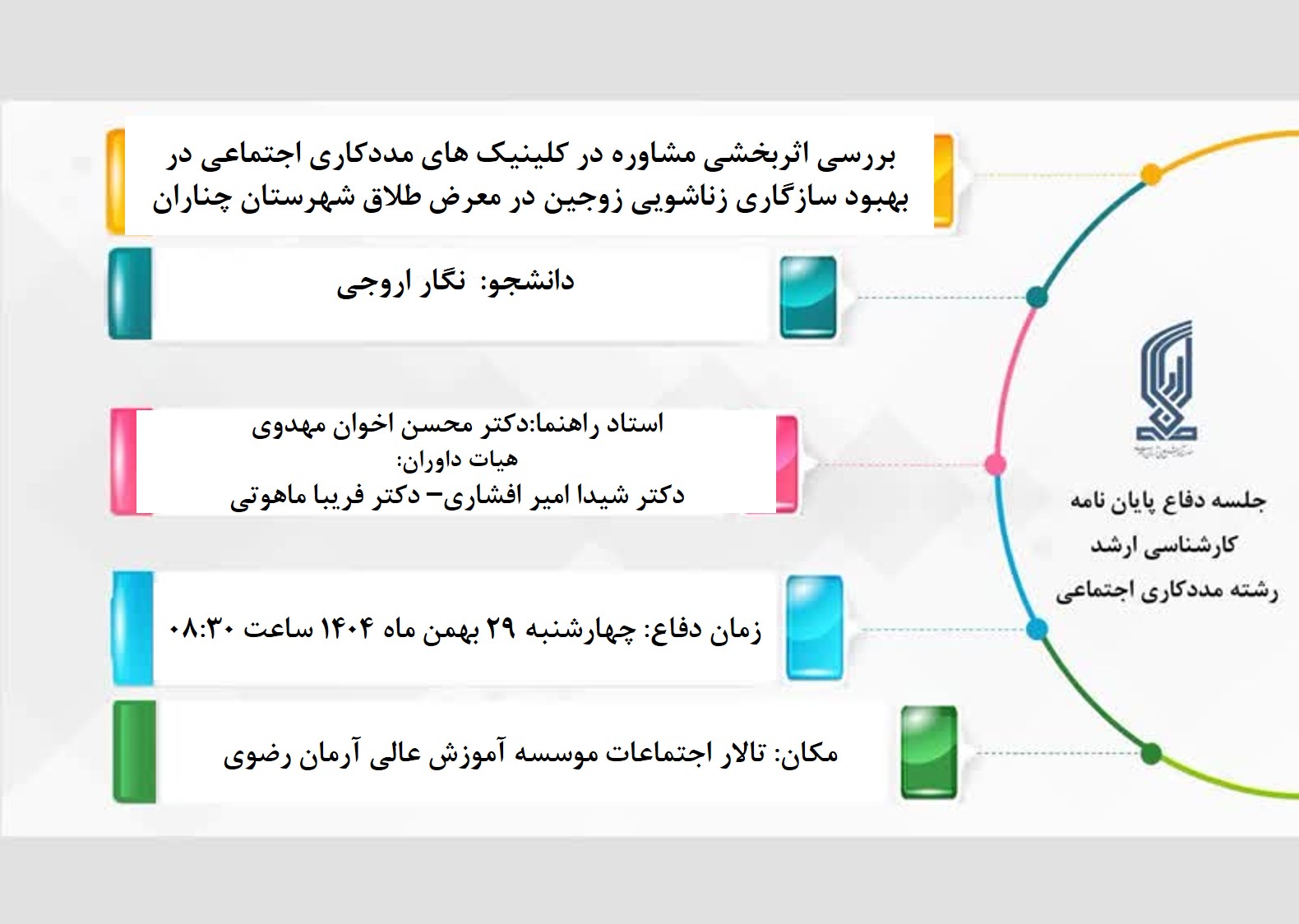اطلاعیه برگزاری جلسات دفاع پایان نامه کارشناسی ارشد نیمسال 1 -1404